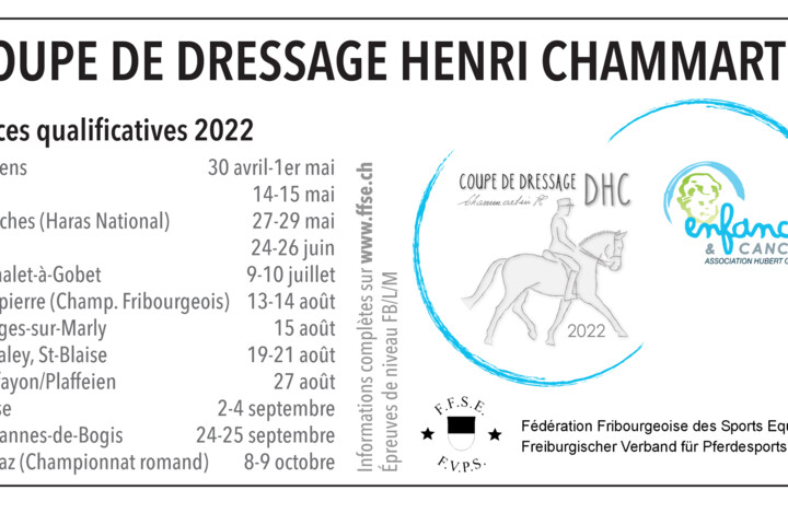 places qual coupe DHC 2022