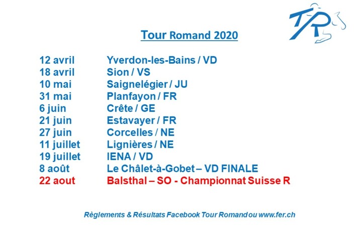 Places TR 2020