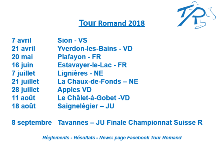 Places TR 2018