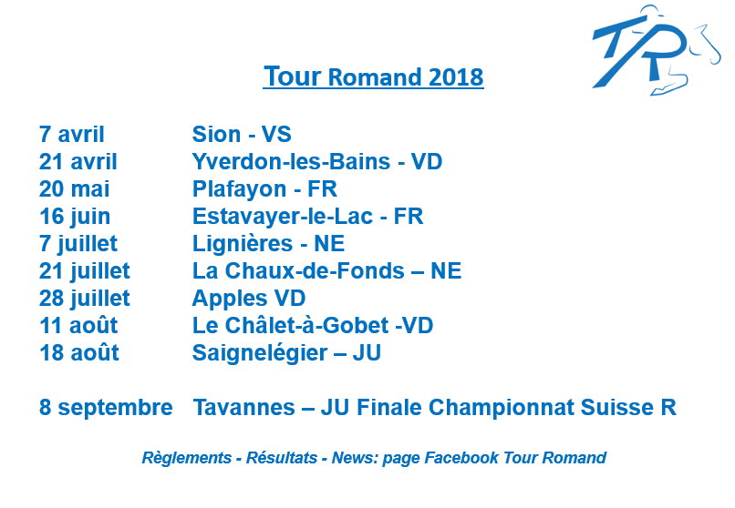 Places TR 2018
