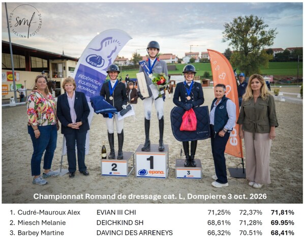 Championnat romand de Dressage 2026 - Podium L